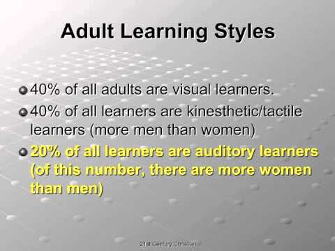 best of Styles Different adult learning