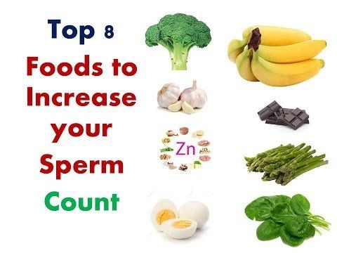 Rapunzel reccomend Ways to increase sperm motility