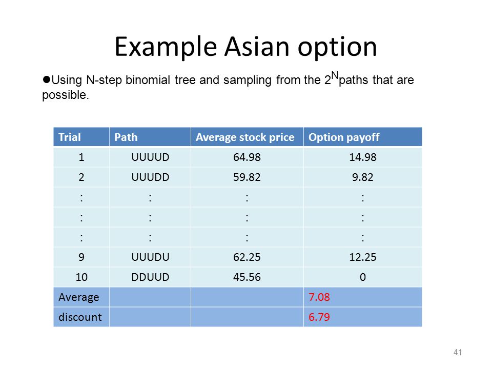 Asian option binomial