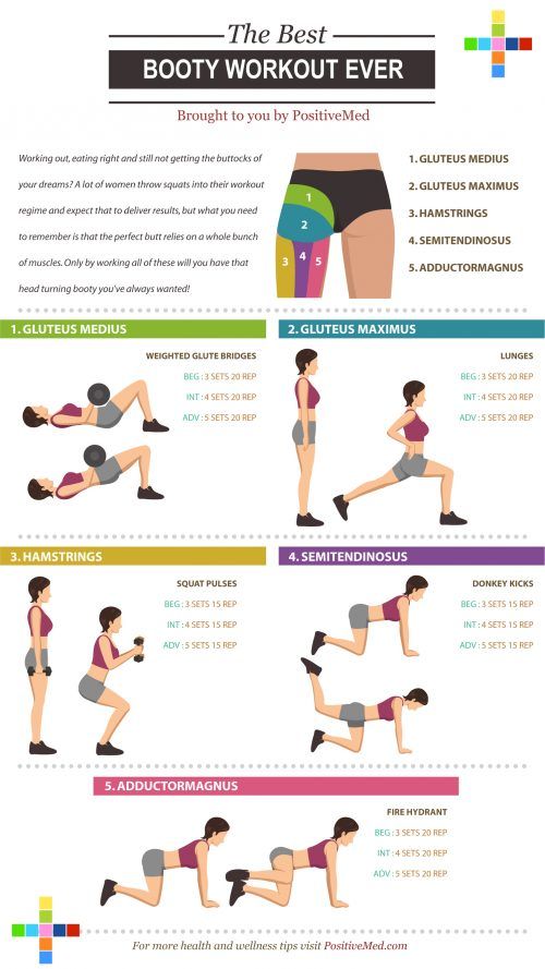 best of Legs and Exercises butt for