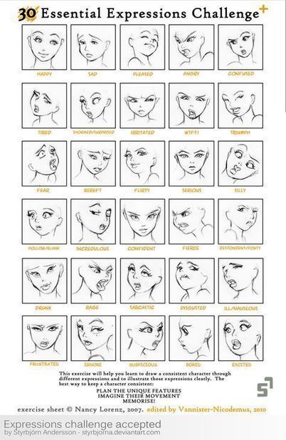 best of Expressions guide Facial