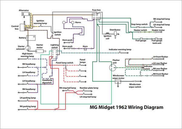 best of For midget mg diagram 1971 Brake