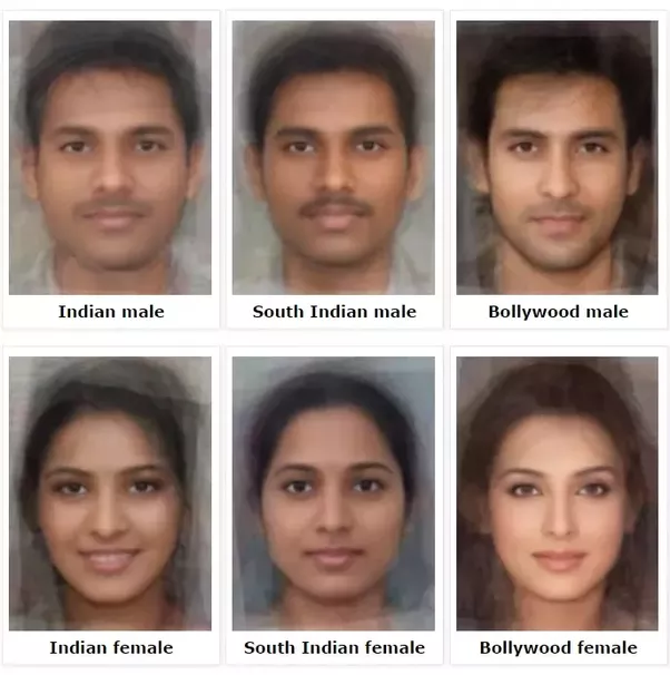 Sixlet reccomend Facial features of indians