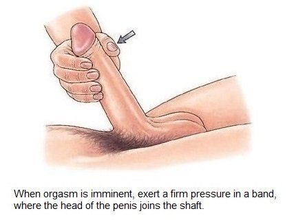 best of Techniques Penis penetration
