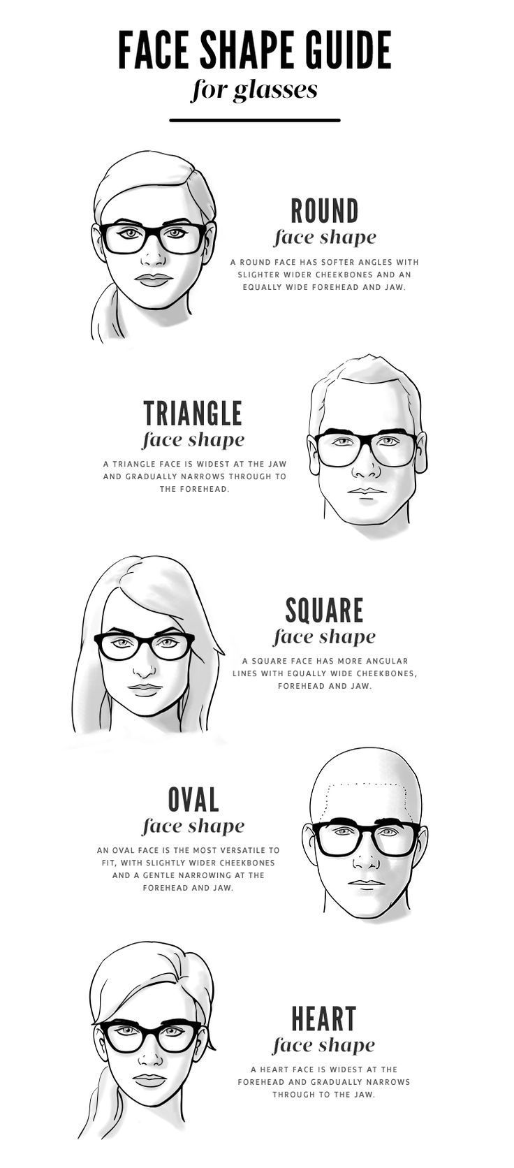 best of Fitting facial shapes with Optical