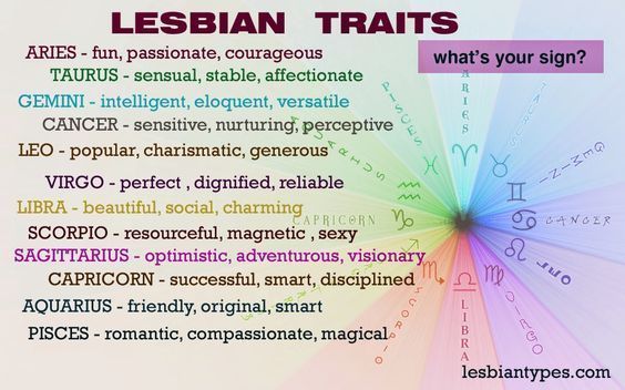 Lesbian libra dating a lesbian capricorn
