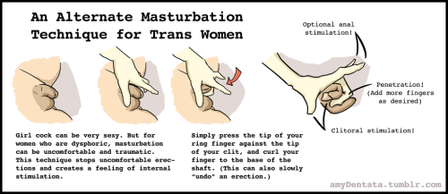 Masturbation tecniq female