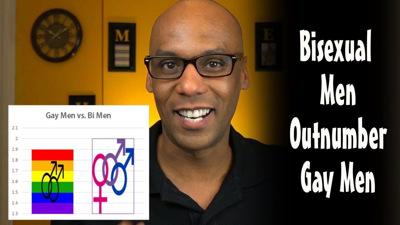 best of Quiz a male Am bisexual i
