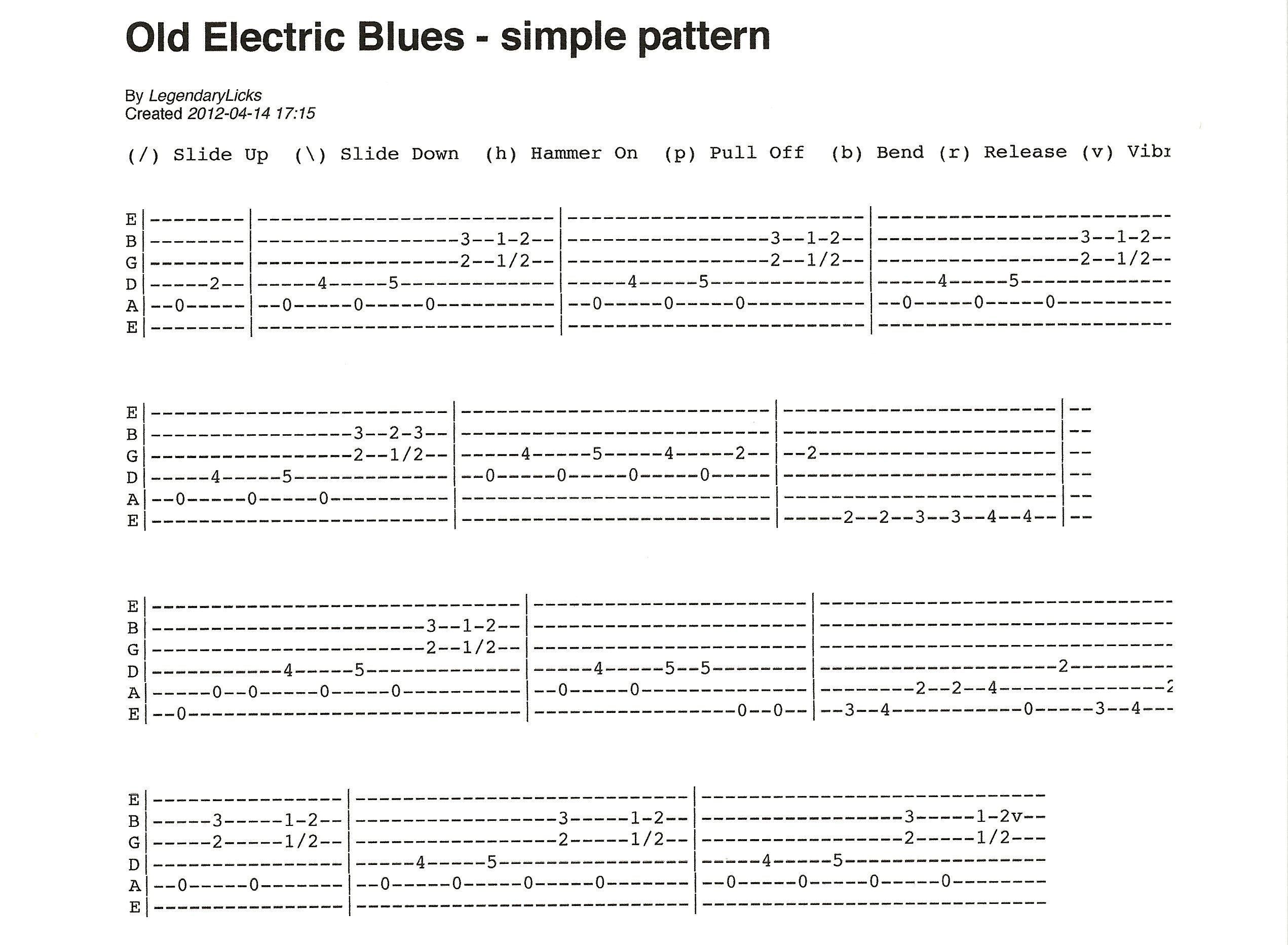 best of Instruction tab lick Blues