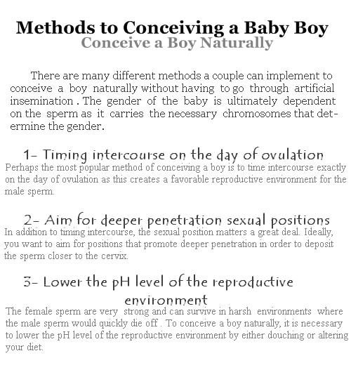 Combat reccomend Boy conceiving sex position