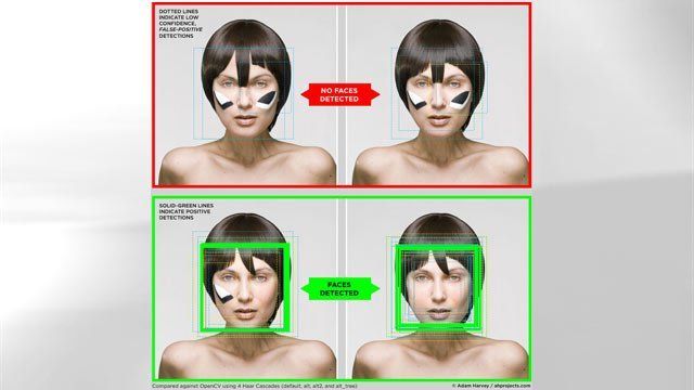 Twix reccomend Facial recognition technology on surveillance cameras