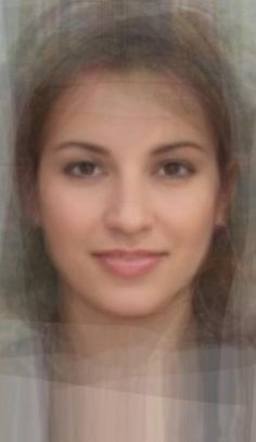 best of Facial features hispanic Female