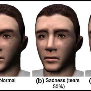 best of Photorealistic facial driven Geometry