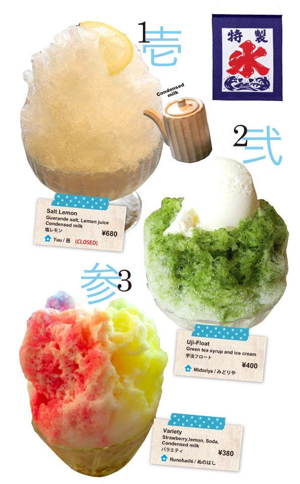 History of shaved ice
