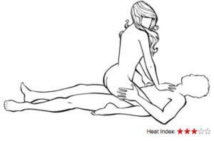 best of Intimate position Most sex