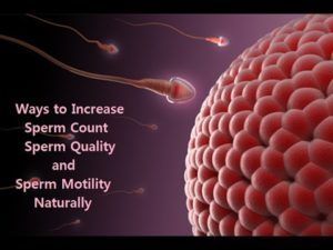 Automatic reccomend Treatment for poor sperm motility