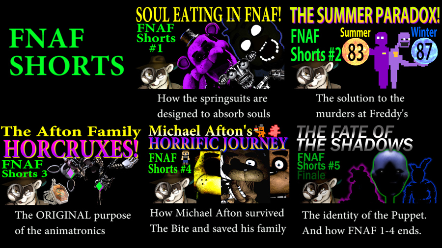 best of Theory survival games fnaf